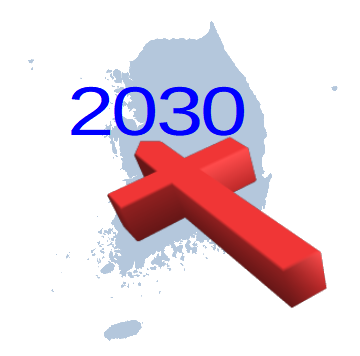 Target 2030 Korea